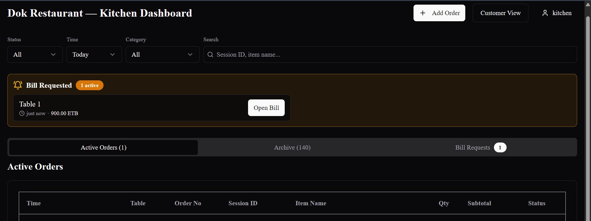 Bilu operational dashboard